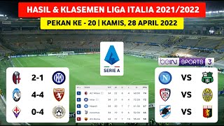 Hasil Liga Italia Tadi Malam Bologna vs Inter Milan  Klasemen Liga Italia 2022 Terbaru [upl. by Irmgard]