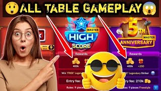 NewYorkHigh Score amp 5TH Anniversary Table  Danger Gameplay 🔥😱  Carrompool  Shahzads Gaming [upl. by Aidnyl]