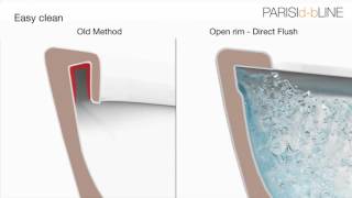 Parisi Side Projection Flushing System [upl. by Kirkwood]