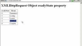 Checking the XMLHttpRequest Objects readyState property 11 [upl. by Aztinaj17]