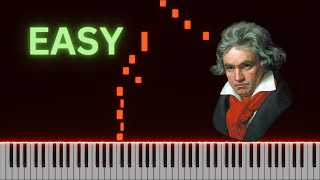 Fur Elise EASY Piano Tutorial pianotutorials [upl. by Dlaner808]