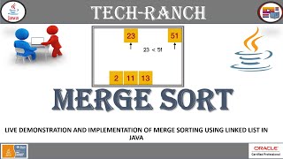 How to implement Merge Sort algorithm in Linked List Java Algorithm amp Implementation TechRanch [upl. by Gigi]