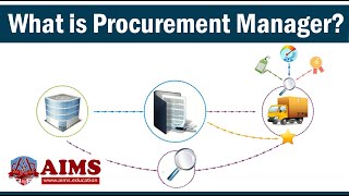 Procurement Manager or Purchasing Manager Roles Responsibilities amp Job Description  AIMS UK [upl. by Madalyn]