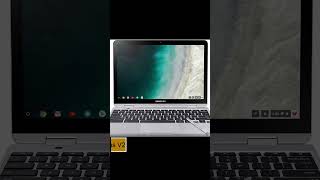 Top 5 Best 12 inch laptops in 2024 [upl. by Oicirbaf143]