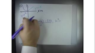 AP Calculus 32 Differentiability HW  1 [upl. by Adleme]