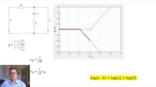 Bodediagramme Teil 4  Übertragungsfunktion einer Schaltung zeichnen [upl. by Airotna]