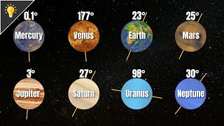 Exploring Planetary Obliquity Unique Tilts in Our Solar System [upl. by Nnalorac]