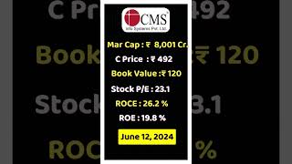 Goldman sachs Portfolio Top 5 Interesting Stocks to Buy  Investment Works [upl. by Cosenza985]