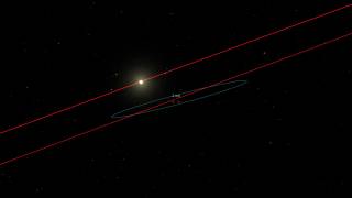 Puntos nodales Eclipses [upl. by Pogue]