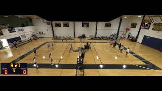 Episcopal High School JV vs Parkview Baptist High School Womens Varsity Volleyball [upl. by Yonita850]