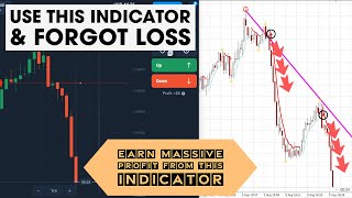 Never Loss  Most Profitable Binary Options Trading MT4 Indicator  Free Download [upl. by Siuol]