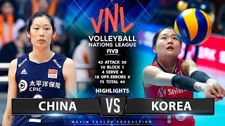 China vs Korea  Highlights  Womens VNL 2019 [upl. by Kelda138]