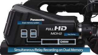 Panasonic FullHD Camcorder HCMDH2 [upl. by Etteniuqna]