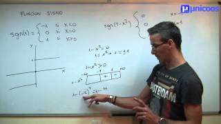 Funcion signo 02 SECUNDARIA 4ºESO matematicas inecuaciones sgnx [upl. by Westphal171]