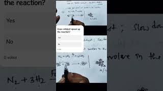 Catalytic Reactions catalysis chemistry class12 for full class click on play button ▶️ telugu [upl. by Karie]