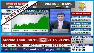 Q1 results of Sterlite Tech shows pressure on the above level of stocks  Superfast Futures 1 [upl. by Tania]