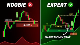 INDUCEMENTS IDM🔥  Smart Money Concepts  SMC  SMT  Episode  5  ICT [upl. by Ross90]