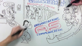 What is Organizational Communication full version [upl. by Ynes]