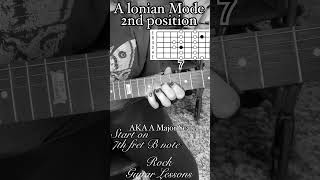 A Ionian mode 2nd position guitar lesson ionianscale majorscale [upl. by Kane]