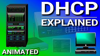 DHCP Explained  Dynamic Host Configuration Protocol [upl. by Red242]