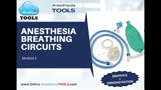 Anesthesia Breathing Circuits Module 1 Introduction Mapleson A [upl. by Bish]