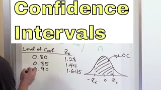 01  Estimating Population Proportions Part 1  Learn Confidence Intervals in Statistics [upl. by Attegroeg6]