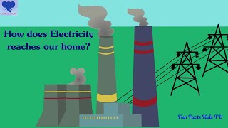 Electricity for kids  How is electricity generated  How does electricity reaches our home [upl. by Neleb]