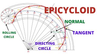 HOW TO DRAW THE EPICYCLOID IN ENGINEERING DRAWING [upl. by Soelch]