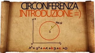 Circonferenza  equazione e rappresentazione nel piano cartesiano [upl. by Lorrac]