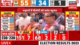 CM Shivraj SIngh Chouhan LIVE MP Chunav Result 2023 Live News Madhya PradeshChhattisgarh Election [upl. by Betta]