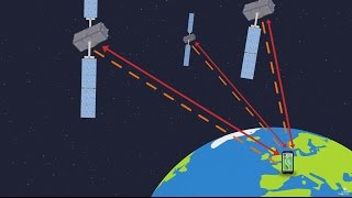 Galileo  fonctionnement du GPS européen [upl. by Ecnav]