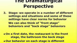 The Dramaturgical Perspective [upl. by Llehsar]