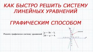 Решение системы линейных уравнений графическим способом 7 класс [upl. by Cima]