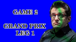 Aronian vs Nakamura  Grand Prix Leg 1  Final Game 2 [upl. by Acirem]