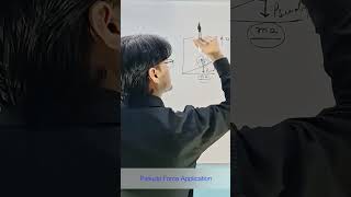 Newtons laws of motion  Noninertial frame  IIT NEET CBSE physics shorts science [upl. by Reinhold]