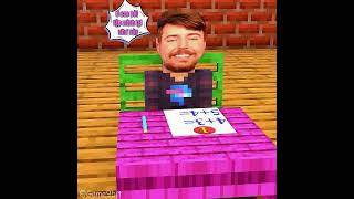 Em bé Skibidi Toilet đổi bài kiểm tra của Mrbeast minecraft [upl. by Comfort]