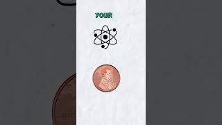 The Quantum Physics in Your Phone Screen science quantumphysics [upl. by Aribold]