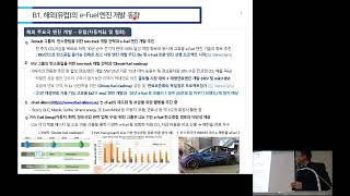 수소 및 Efuel 엔진 개발 동향 [upl. by Cuyler791]