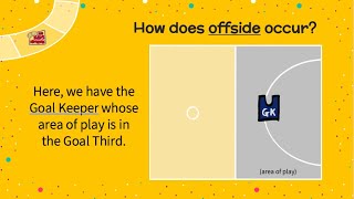 Netball Rules  Offside and Held Ball explained [upl. by Euqinomod]