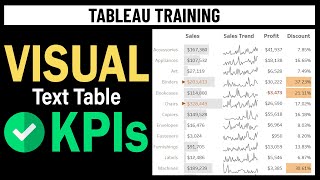 Tableau Tutorial Improved Tables  KPIs Conditional Formatting Sparklines StepbyStep Tutorial [upl. by Dowzall]