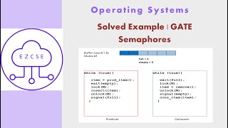 OS31g  Solved Example 7  Semaphore  GATE [upl. by Danforth]