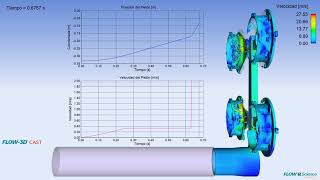 Shot Velocity in HPDC  FLOW3D CAST [upl. by Bedwell]