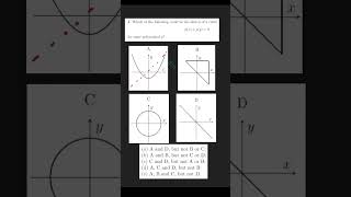 OXFORD UNIVERSITY MATHS TEST  SYMMETRY TRICK FOR GRAPH SKETCHING MAT [upl. by Deidre]