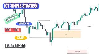 ICT SIMPLE STRATEGI A SETUP [upl. by Quigley]