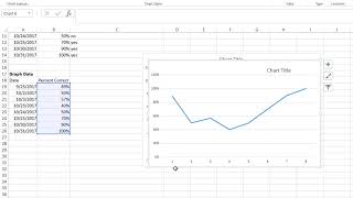 Excel Graphing with Dates [upl. by Pisarik]