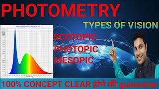 PHOTOMETRYTYPES OF VISIONSCOTOPICPHOTOPICMESOPICPRINCIPLE OF PHOTOMETRY [upl. by Duffie]