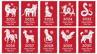 Chinese Zodiac 12 Zodiac Signs 2024 Year of the Dragon  Animation [upl. by Trace975]