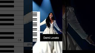 Demi Lovato  Anyone Live from the 2020 GRAMMYs Vocal Showcase [upl. by Anisah]