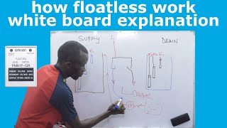 floatless level switch connection for upper or lower tank  whiteboard explanation  ELECTRECA [upl. by Marietta]