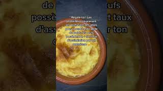 Oeufs au lait airfryer recettefacile flan nutrition pertedepoids healthy [upl. by Martin]